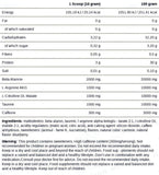 Pre - Workout Blast! (Also caffeine free available) - Orange - XXL Nutrition Malta