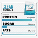 Clear Whey Isolate - Nutrient Facts - XXL Nutrition Malta