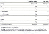 Creatine Monohydrate - 250 grams - Unflavored - XXL Nutrition Malta