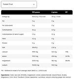 Electrolytes - Mango/Peach - XXL Nutrition Malta