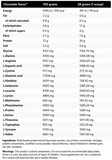 Green Protein (Allergen-Free Plant Protein) - Vanilla - 450 g - XXL Nutrition Malta