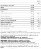 Vitamin B Complex - Nutrition List