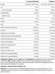 Weight Gainer - Nutrition List