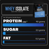 Whey Isolate Protein - Nutrition facts - XXL Nutrition Malta